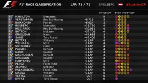 spielberg2016